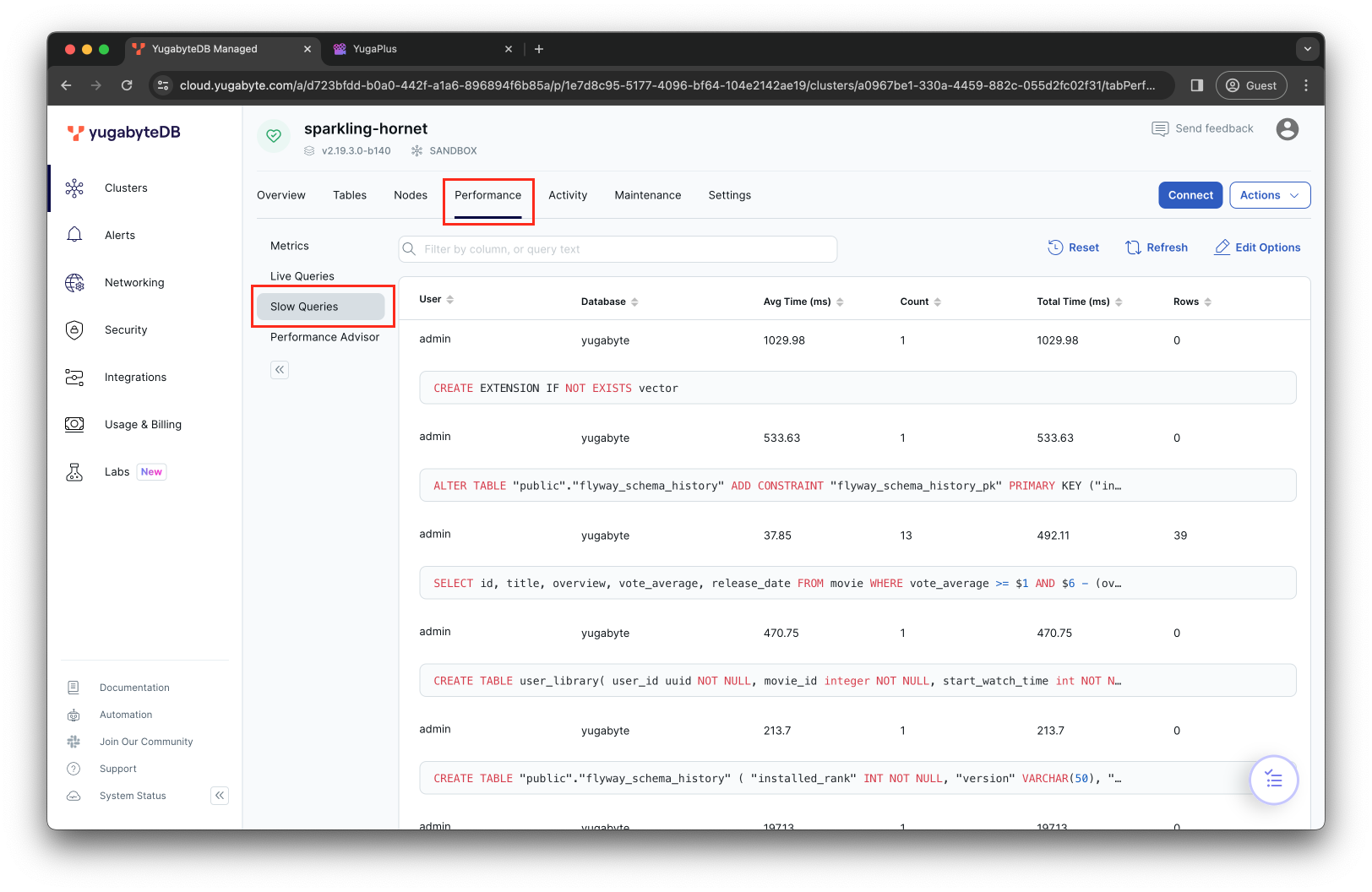 YugatebyDB Managed Slow Queries