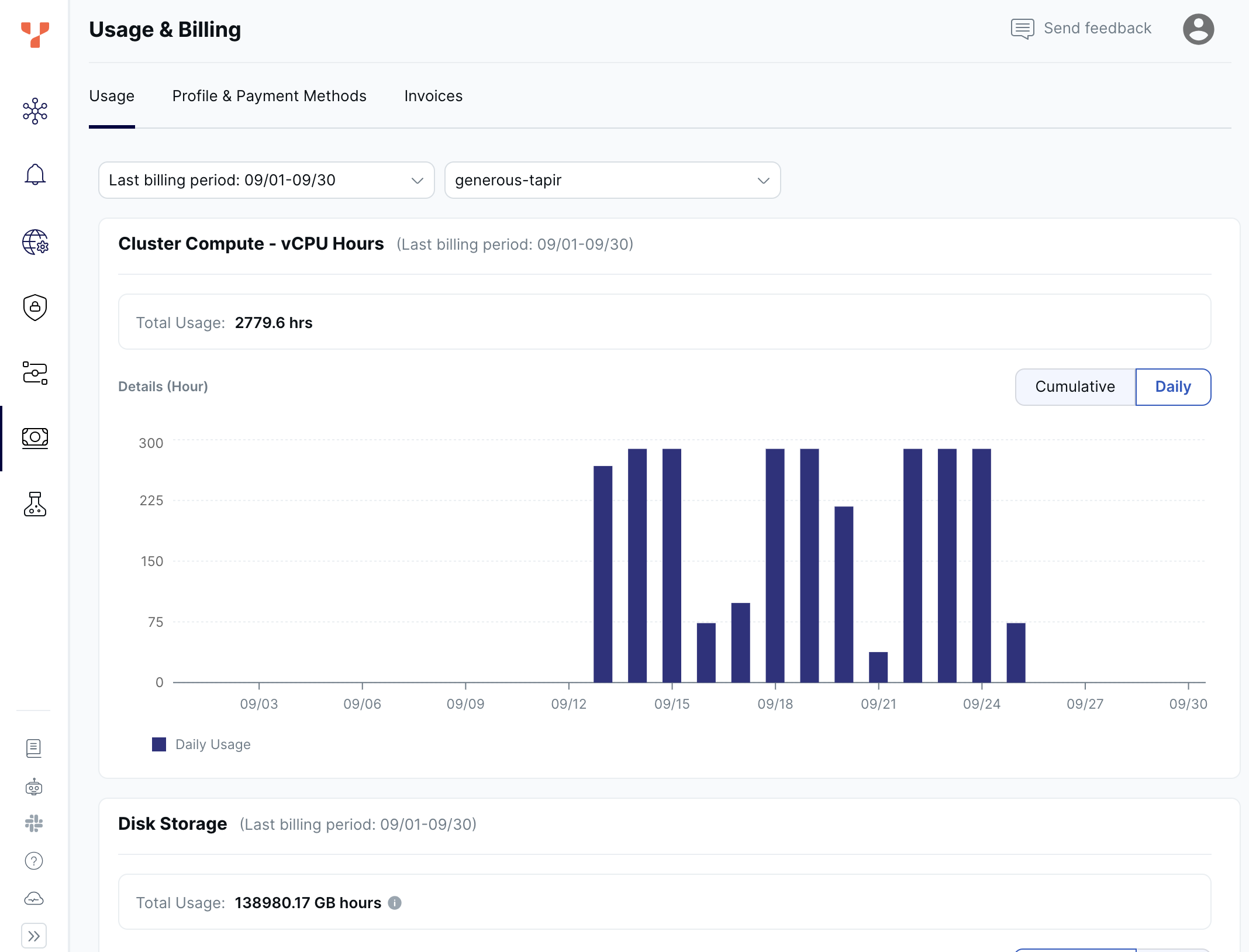 Usage &amp; Billing tab