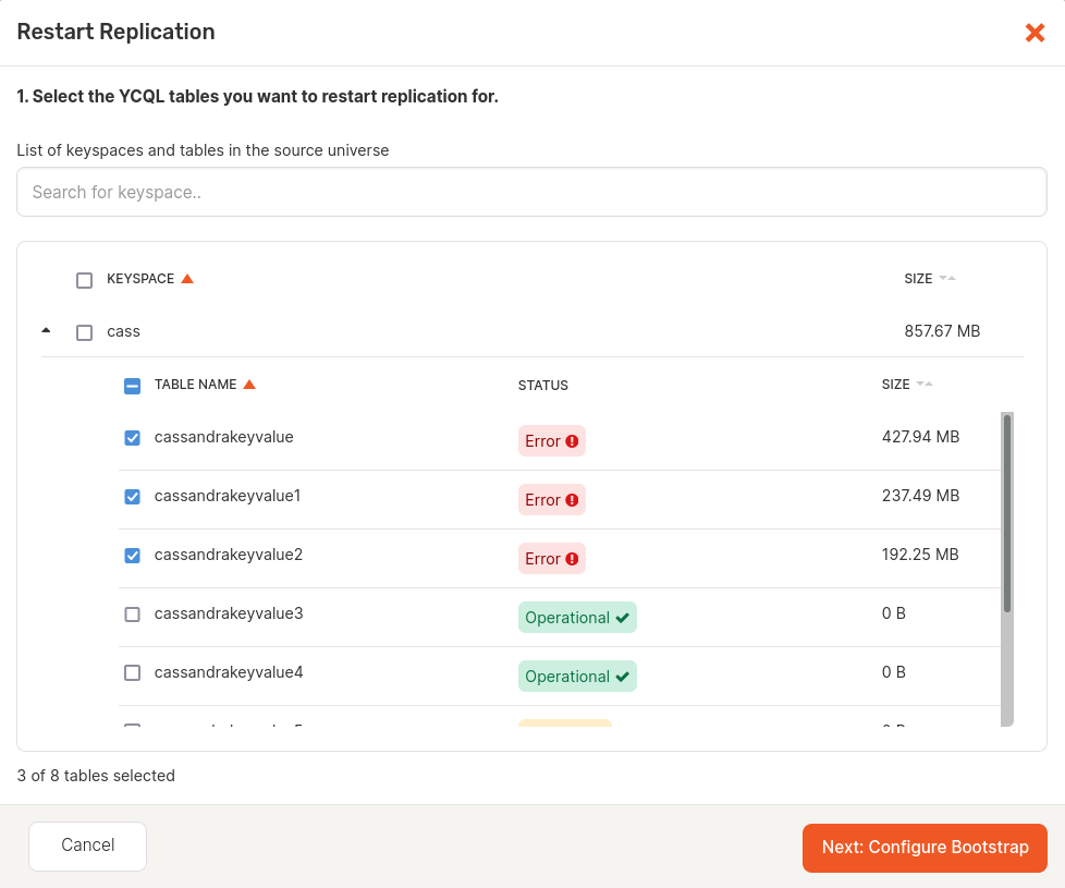 Replication Details